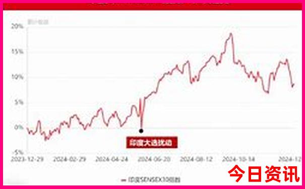 贵州天眼的旅游攻略